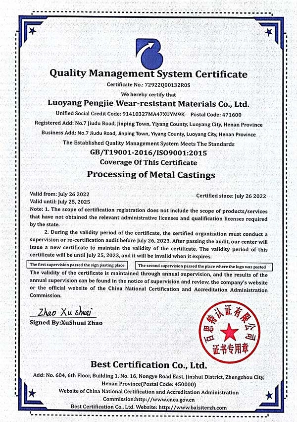Iso Quality System Certification