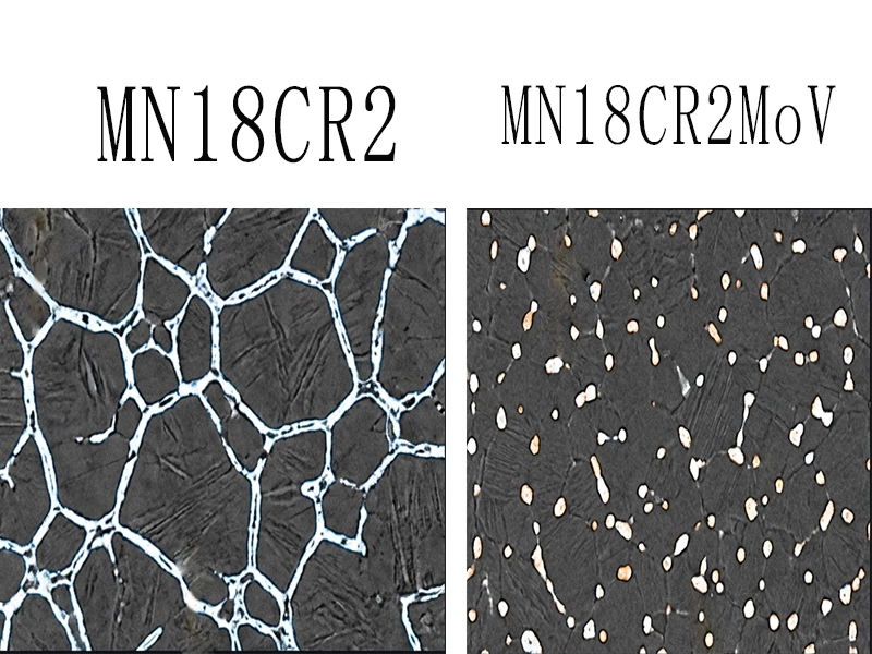 Mn18Cr2 vs. Mn18Cr2MoV: Why Your Crusher Liners Need an Alloy Upgrade
